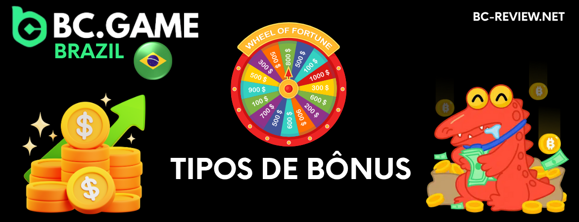 Tipos de Bônus no BC.Game